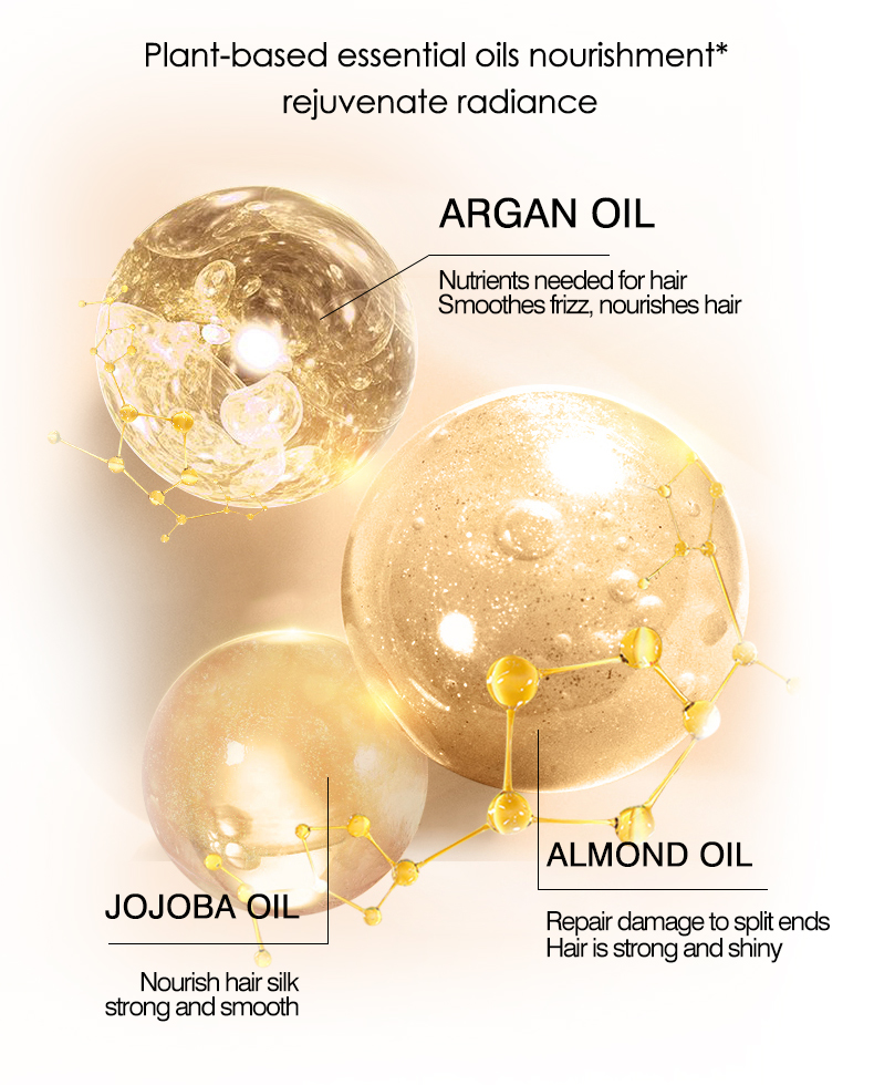 Argan Oil Shampoo  Moisturizing Treatment for Women and Men - For All Types Including Curly, Dry, Damaged and Oily Hair - Hydrating and Nourishing - Salon Grade(pic6)