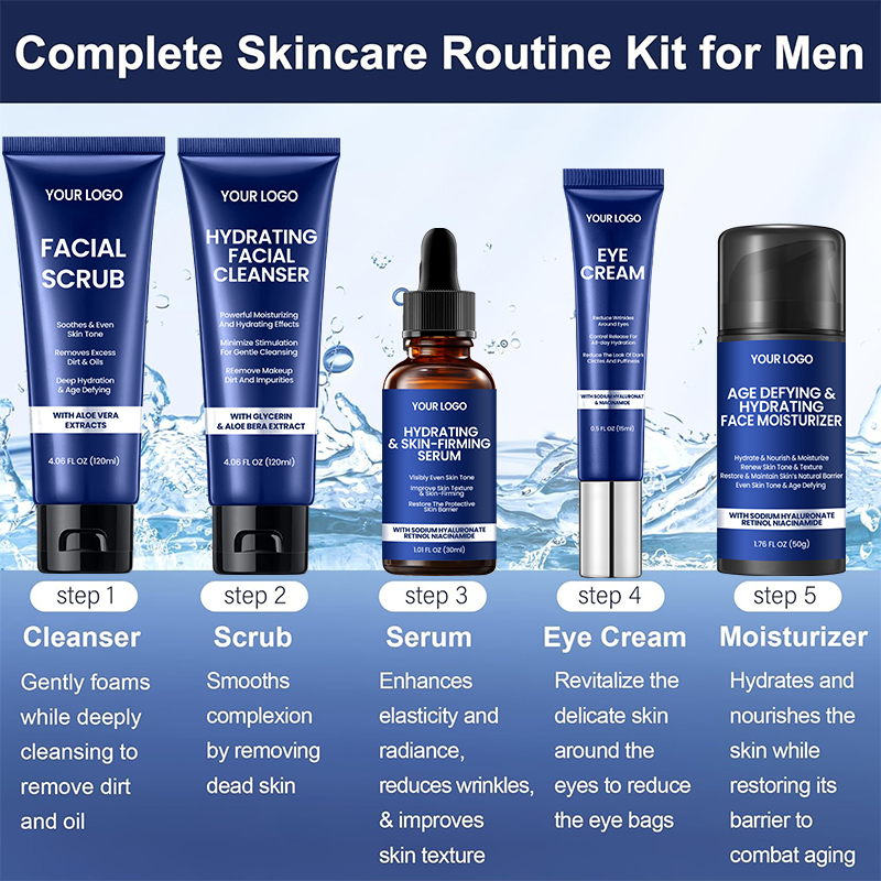 Christmas Gifts For Men,Mens Skin Care Set For Hydrating,Lighten Lines And Tighten Skin Wrinkle Facial Skin Care