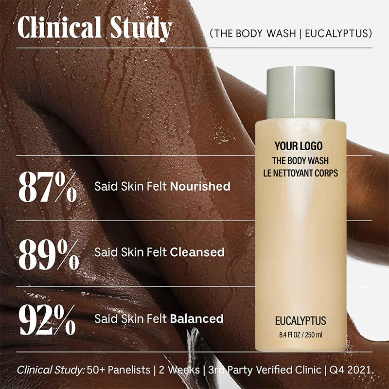 Deep Hydrating Shower Gel Moisturizing Skin Care Body Wash with Pure Eucalyptus Oil Nourishing Exfoliation Luster Sulphate-Free(pic3)