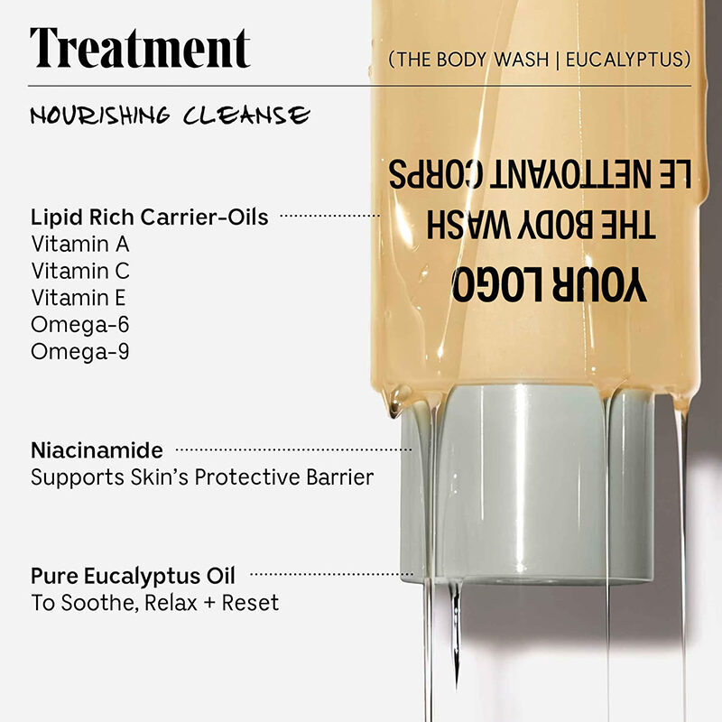 Deep Hydrating Shower Gel Moisturizing Skin Care Body Wash with Pure Eucalyptus Oil Nourishing Exfoliation Luster Sulphate-Free(pic4)