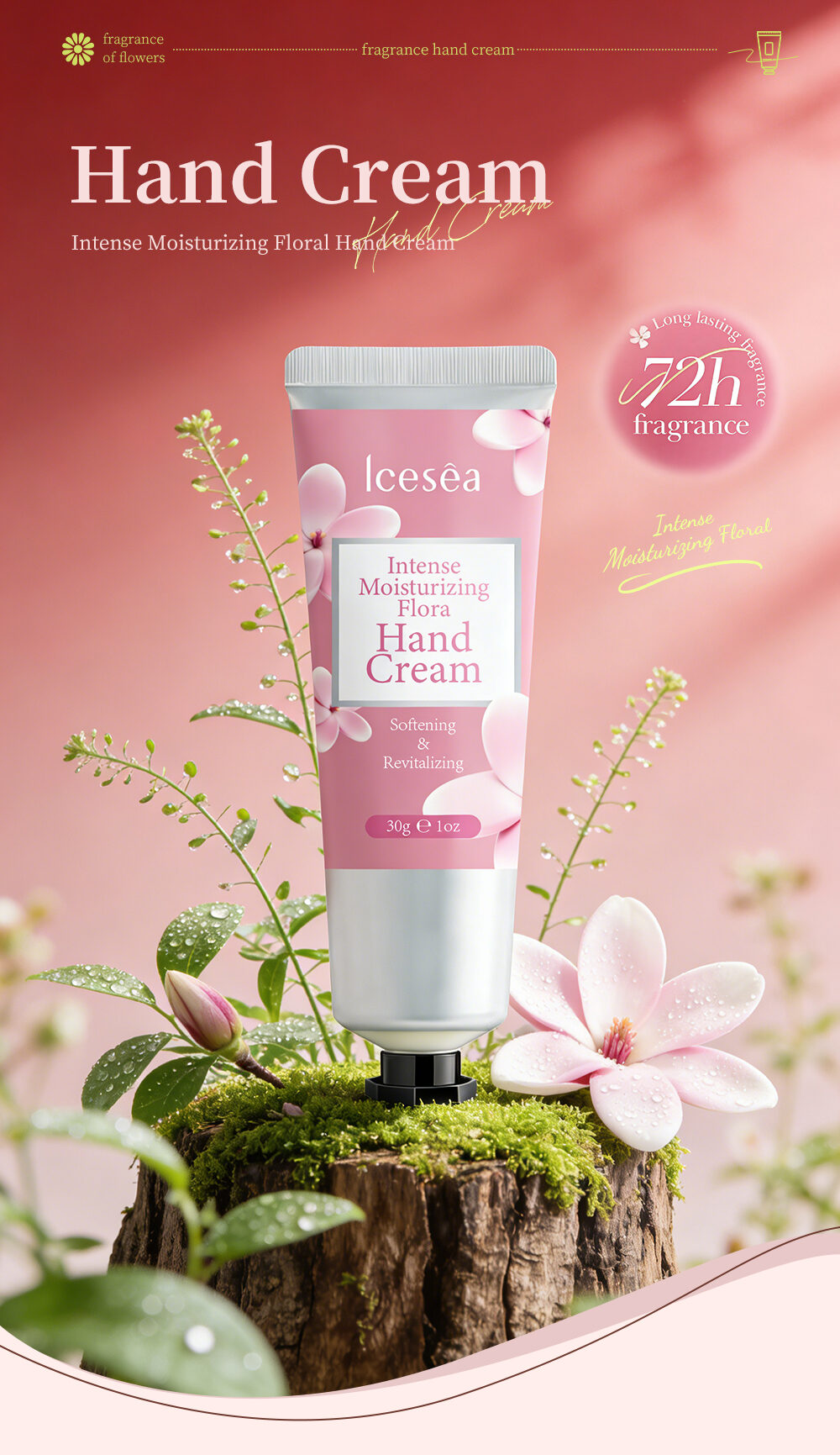 Icesea High Moisturizing Floral Hand Cream with Nourishing & Softening Formula for Smooth Skin Daily Hydration(pic1)