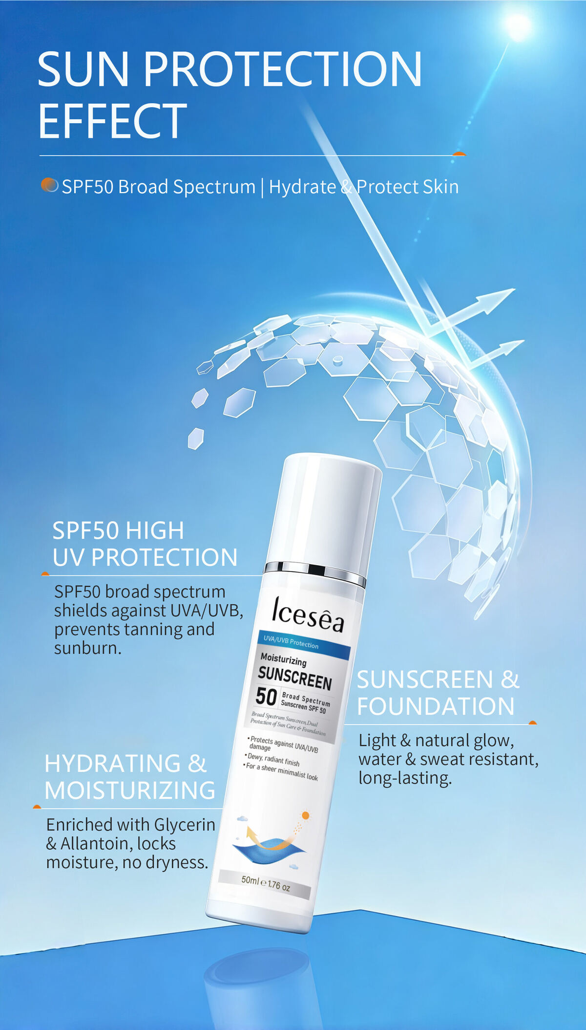 OEM Moisturizing Sunscreen SPF50 Face Cream Broad Spectrum UV Protection Gentiana Extract Soothing for All Skin(pic3)