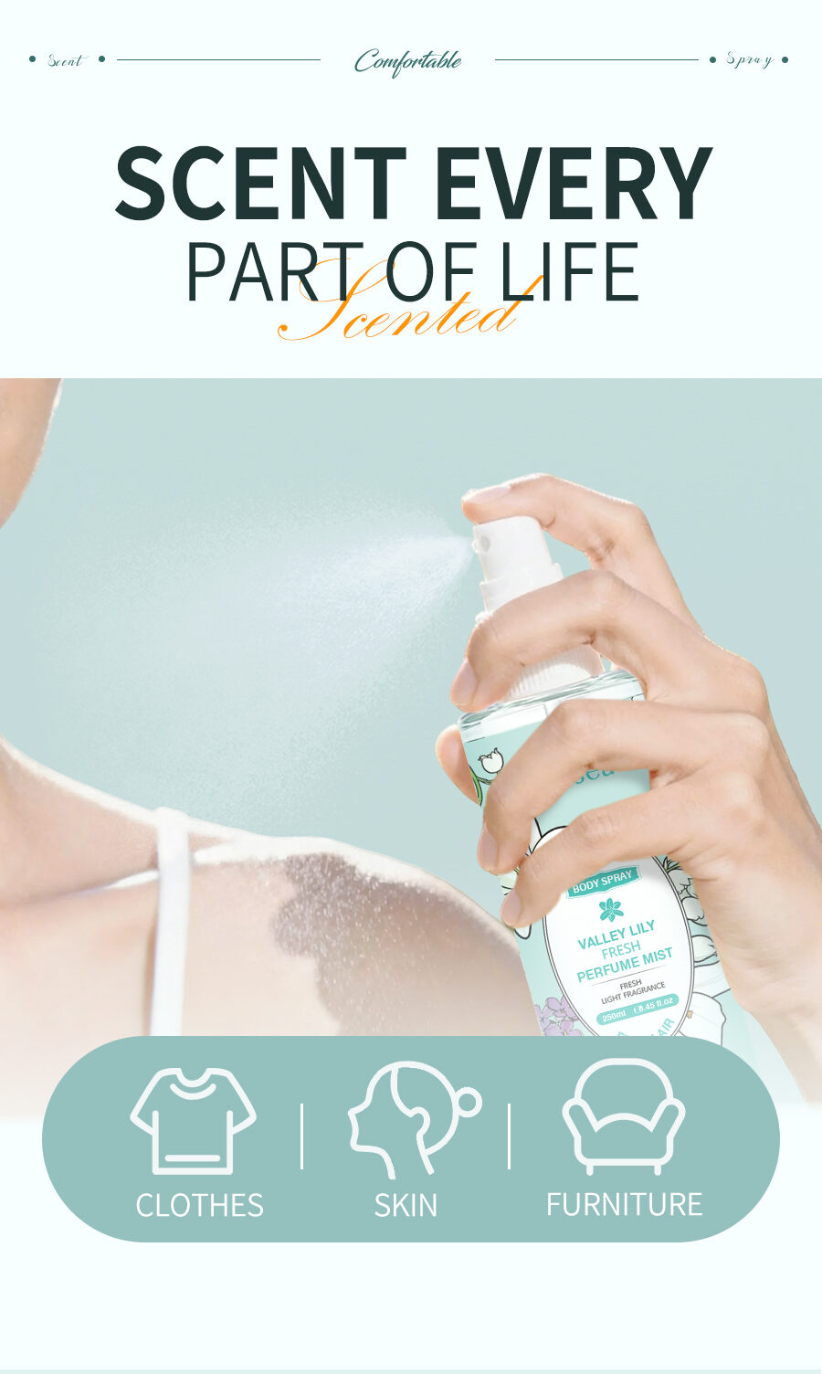 New Fashion Portable Perfume Body Mist Long-lasting Perfume Body Spray VALLEY LILY FRESH PERFUME MIST(pic2)