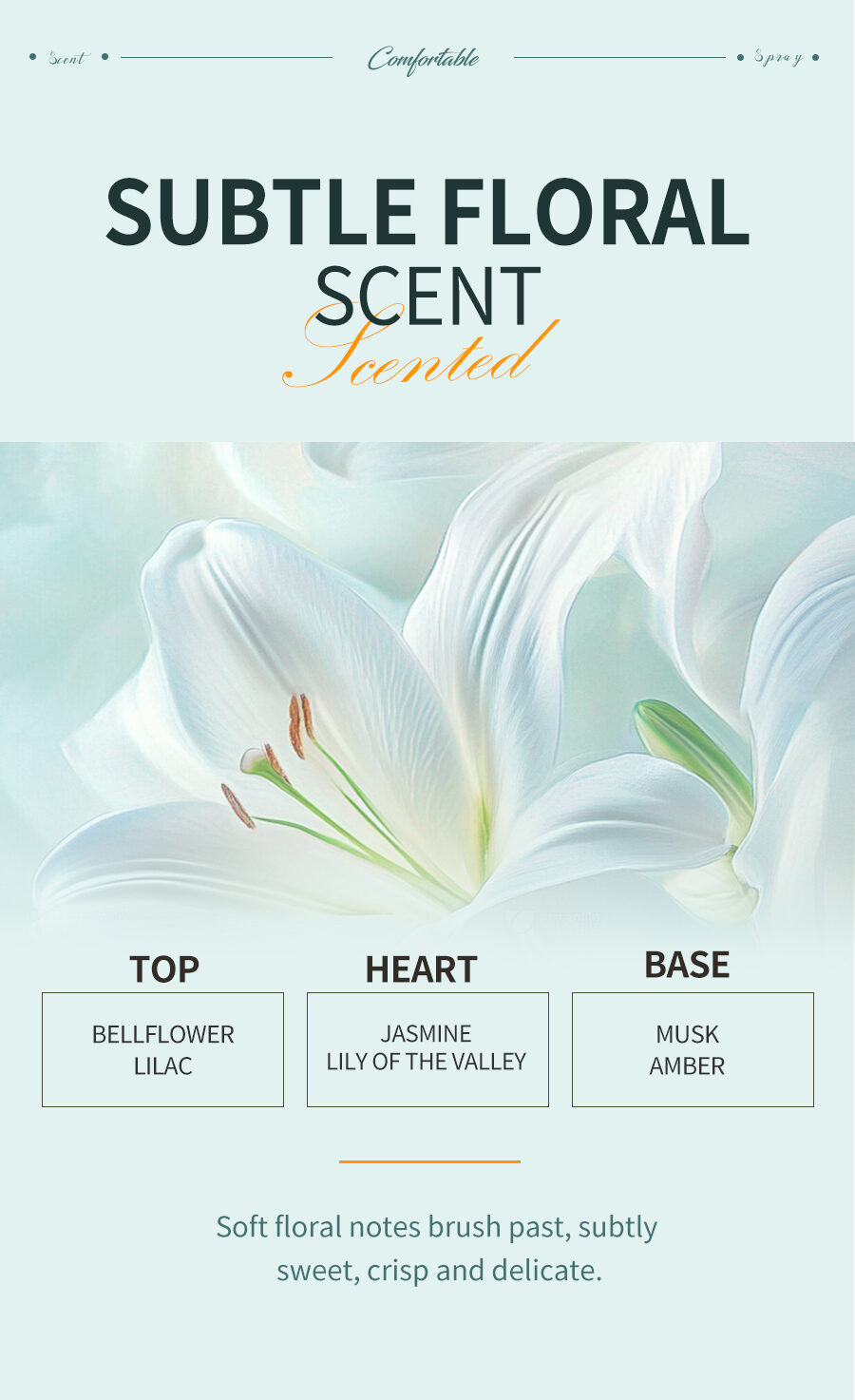 New Fashion Portable Perfume Body Mist Long-lasting Perfume Body Spray VALLEY LILY FRESH PERFUME MIST(pic3)