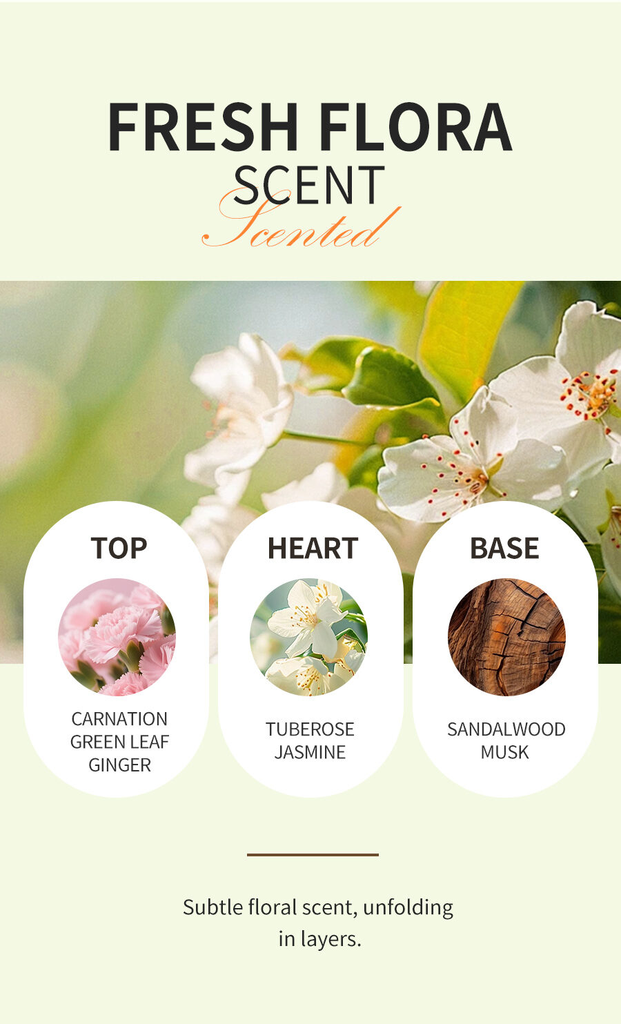 Natural Floral Body Spray, Moisturizing, a Variety of Fragrance Atmosphere, Choose Skin Care Formula OEM/ODM(pic3)