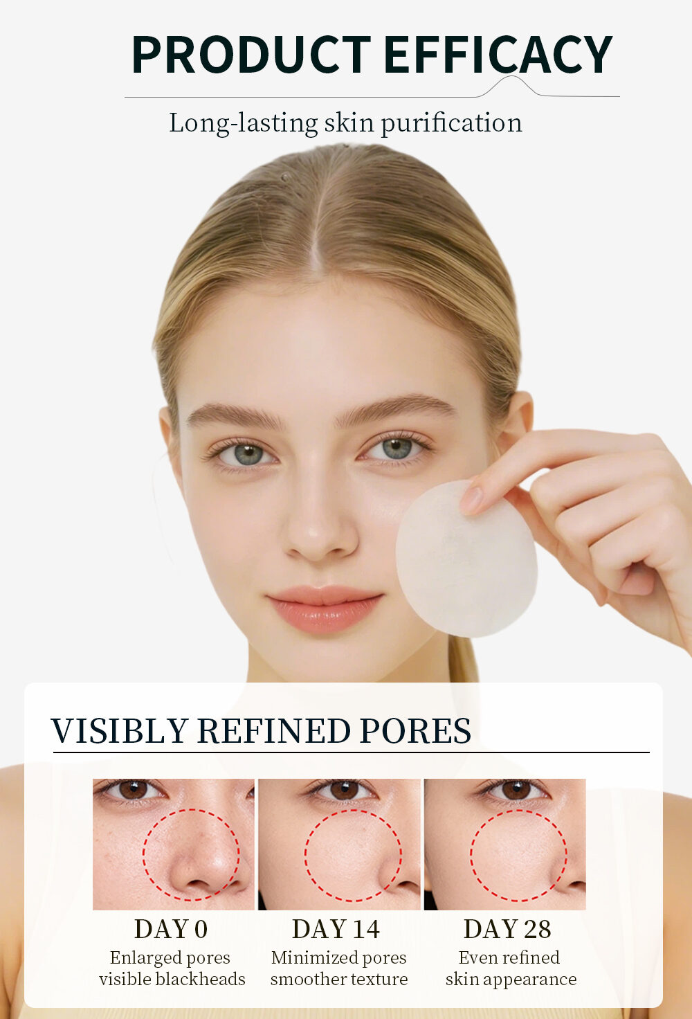 GREENLEM Glycolic Acid Pads 10%, AHA Exfoliating Face & Body Wipes for KP, Rough Bumpy Skin, Underarm Brightening(pic3)