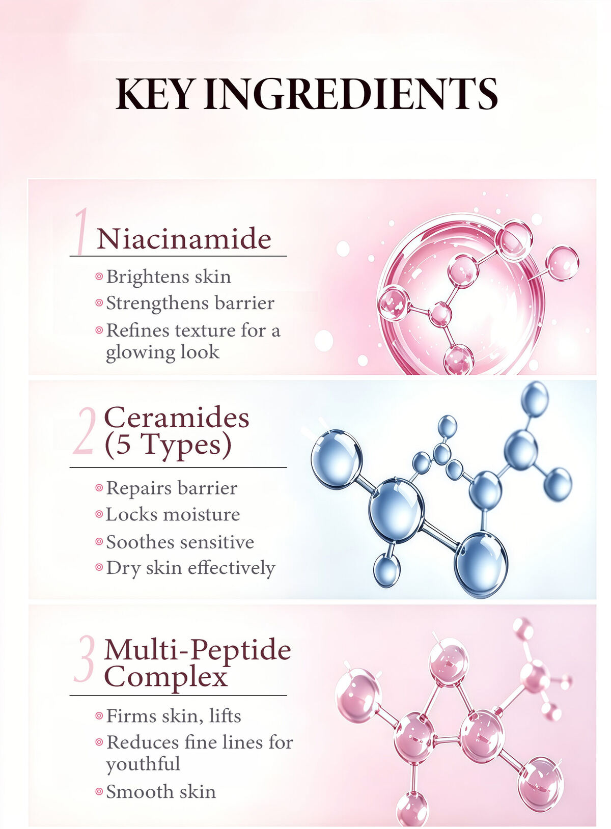 Private Label Niacinamide Peptide Complex Face Serum Anti Aging Anti Wrinkle Firming Moisturizer for All Skin Types OEM(pic4)