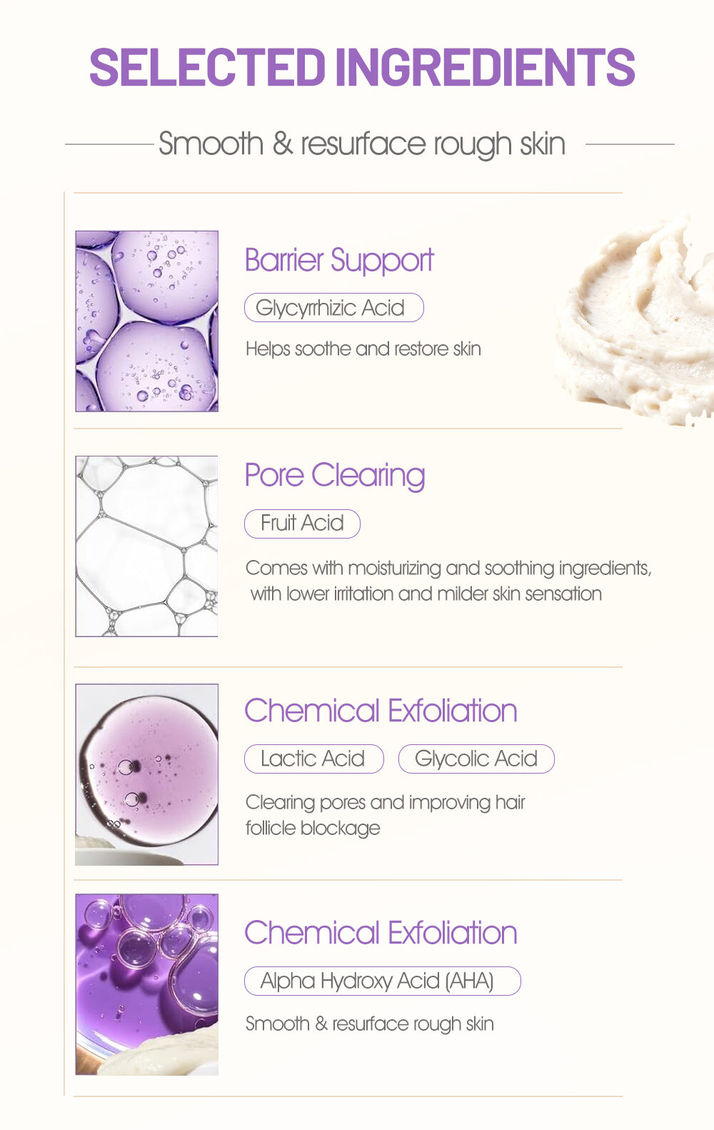 Chicken Skin Nourishing Cream with Vitamin E and Fresh Joy Fragrance for All Skin Types(pic3)